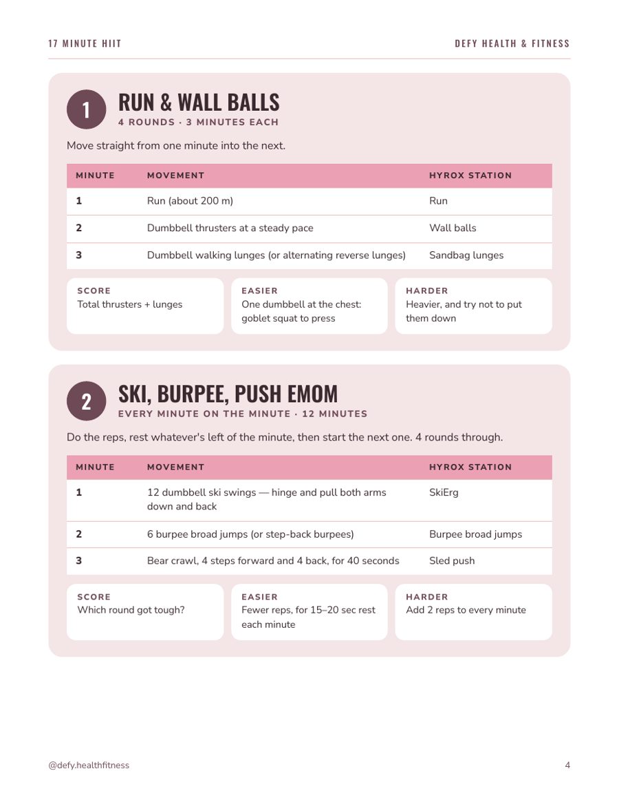 Inside 17 Minute HIIT: workouts 1 and 2